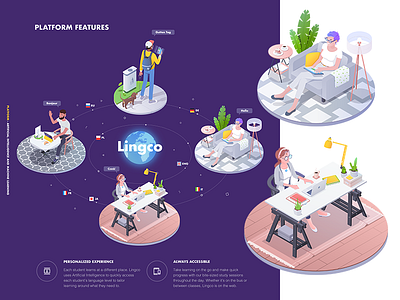 Lingco characters design illustration interior isometric language lingco rboy rocketboy web