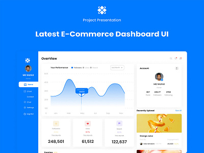 E-Commerce Dashboard dashboard dashboard design e commerce e commerce dashboard uidesign user interface uxdesign uxuidesign
