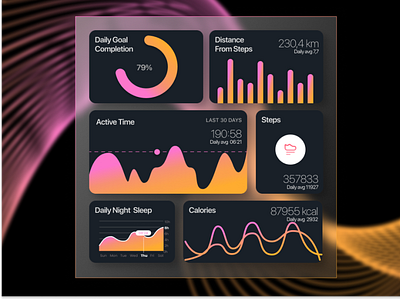 Widgets design graphic design ui ux uxdesign widgets