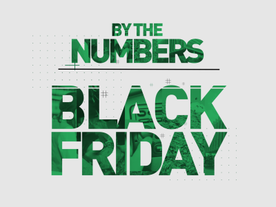 By The Numbers - Early Design after effects design green hashtag numbers