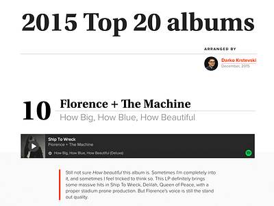 2015 Top 20 albums album chart editorial layout list music proxima readymag spotify ui web website