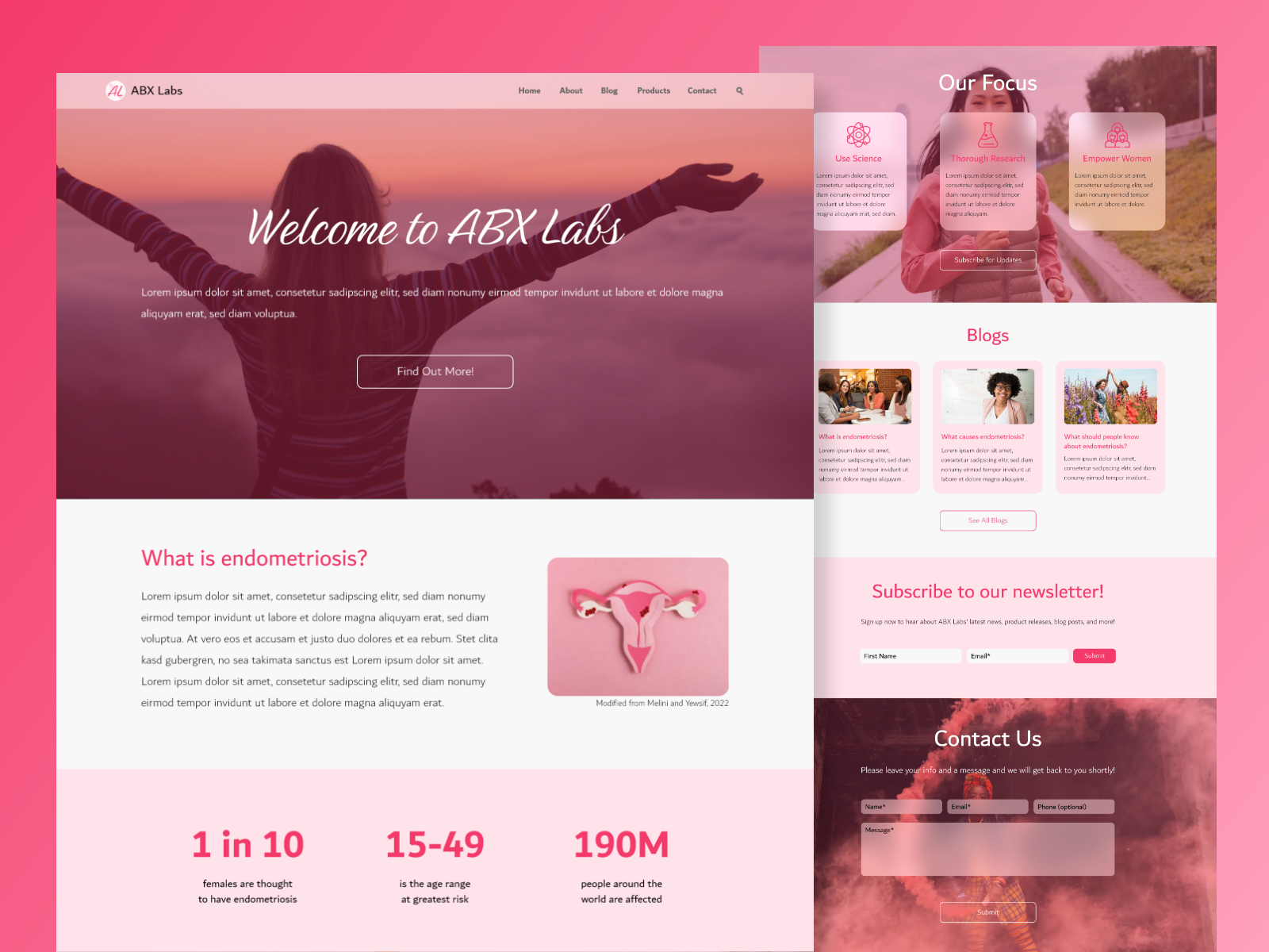 Women's Health site by Cion Studio on Dribbble