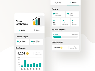 Lingbe | Your statistics app call card cards design earns illustration lingbe mobile product design progress bar statistics tasks ui ux