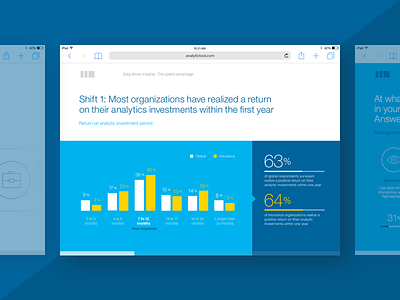 App Analytic Tool analytic app blue design dhnn infographic stadistic tablet tool ui