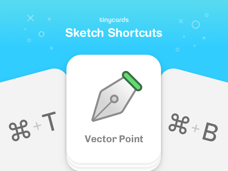 Sketch Shortcuts / TinyCards by Duolingo by Ludmila Hermida on Dribbble