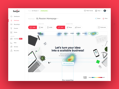 Hotjar Heatmap Dashboard Concept analysis clean dashboard heatmap hotjar interface ui ux white