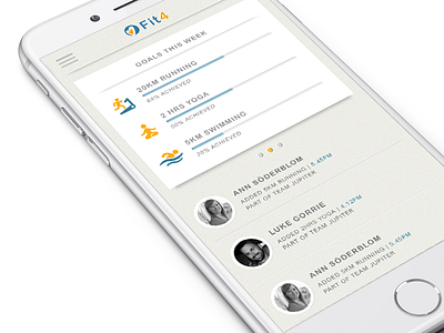 Mobile dashboard Fit4 app branding health app ui design