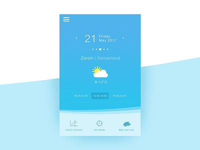 Weather App mobile ui weather app