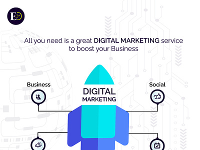 How digital marketing helps small business rank your page on google seo seo analytics website design development
