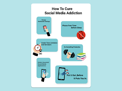 Poster On Social Media Addiction By Snehal Ukarde On Dribbble