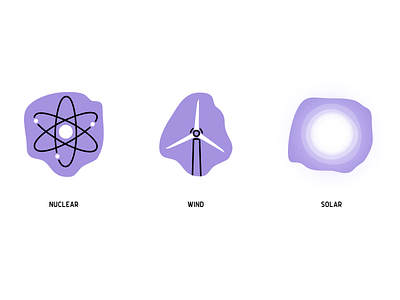 Energy Sources alternative energy branding energy energy sources iconography icons nuclear power power solar power ui