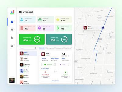 Home Tracking Dashboard app appdesign application apps dashboard design figma illustration javancoid map tracking ui uiux user experience user interface ux web web design web ui windows