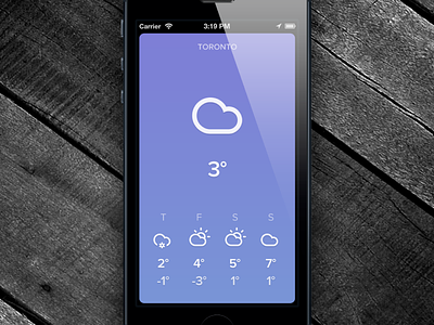 Sky for iPhone app climacons ios ipad iphone proxima nova sky ui ux weather