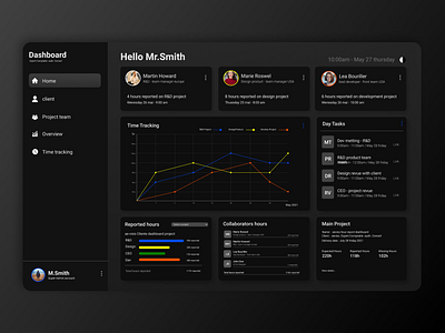 Accountant clients dashboard