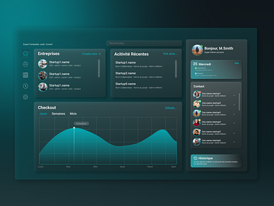 Augmented reality Dashboard