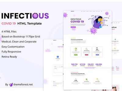 Infectious - Coronavirus (COVID-19) Medical HTML Template