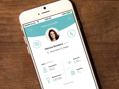 Safecare24 UX application design