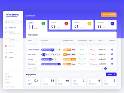 Clinician Dashboard branding ui ux