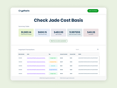 Crypto Dashboard