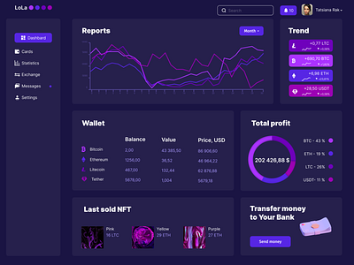 NFT Wallet Dashboard