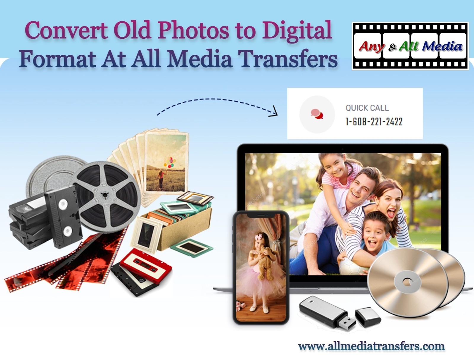 why-do-you-need-to-convert-photographs-to-digital-files-by-all-media