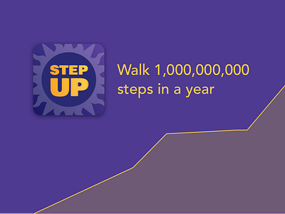 UIs for Community Challenge challenge health steps tracking