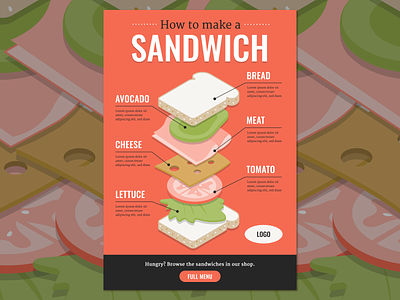 Isometric Sandwich infographic 3d art avocado bread cheese food food industry food infographic hero illustration infographic isometric lettuce lunchmeat menu restaurant sandwich sandwich infographic sandwiches template tomato