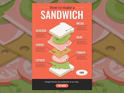 Isometric Sandwich infographic
