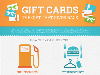 Gift Cards, The Gift That Gives Back