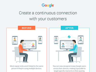 Infographic for Google: Continuous Connection connection google icons infographic minimal people