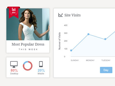 Analytics reports analytics chart clean flat graph ios mobile reports stats ui ux white