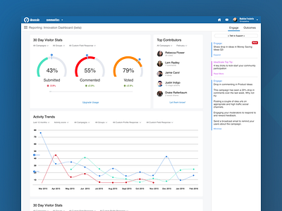 IdeaScale Reporting