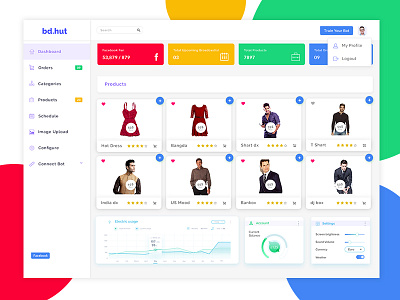 e Commerce dashboard design