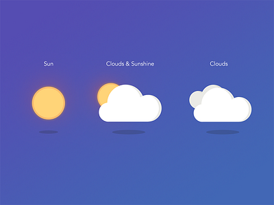 Weather Icons icons illustrations weather