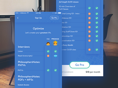 Free vs Premium app benefits ios premium subscription