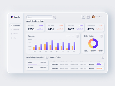 Neumorphic E-commerce Dashboard