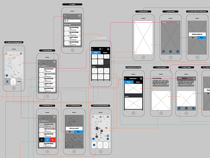 App diagrams. Структурная схема мобильного приложения Интерфейс. (Wireframes) структурные схемы. Макет интерфейса wireframes. Проектирование мобильного приложения.