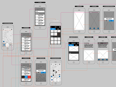 User Flows merged with wireframes userflows uxdesign wireframes