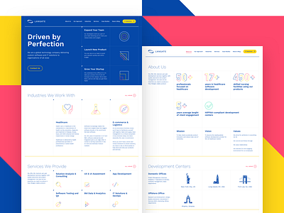 Atomic Design Concept