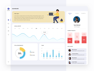 Dashboard dashboad dashboard design dashboard ui ui ui ux ui design uidesign uiux ux ui ux ui ux ui design uxdesign uxui web web dashboard