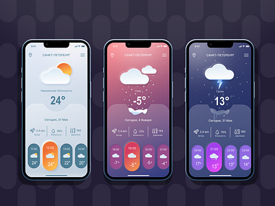 Weather Forecast App app covid19 design draw graphic design illustration interface design motion graphics ui ui design uiux uxui weather