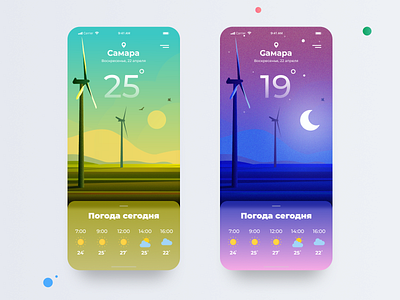 Weather app concept