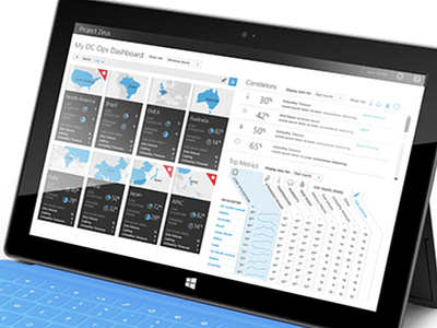 DCops dashboard uidesign ux