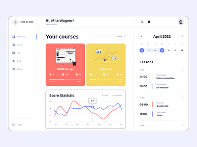 Online Learning Landing Dashboard aducation chart clean courses crm design graph header interface landing page learning product design report schools statistics ui ui design ux web design web site