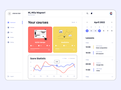 Online Learning Landing Dashboard