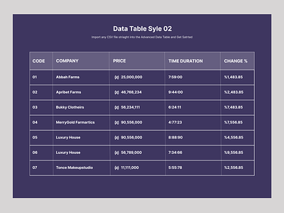 Data Table Style 02