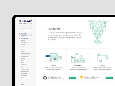 Design System components components library design system patterns respository sketch system design ui