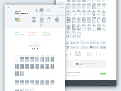 Flowy flowchart landing page planning sitemap sketch sketch app ui user flow ux website wireframe workflow