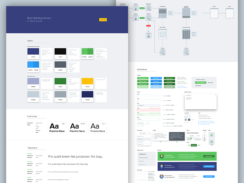 Ui Style Guide Template Free Download