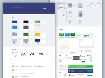 UI Style Guide colors palette guide guidelines sitemap typography ui ui design ui elements ui guide ui style guide user flow